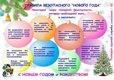 Правила безопасного нового года